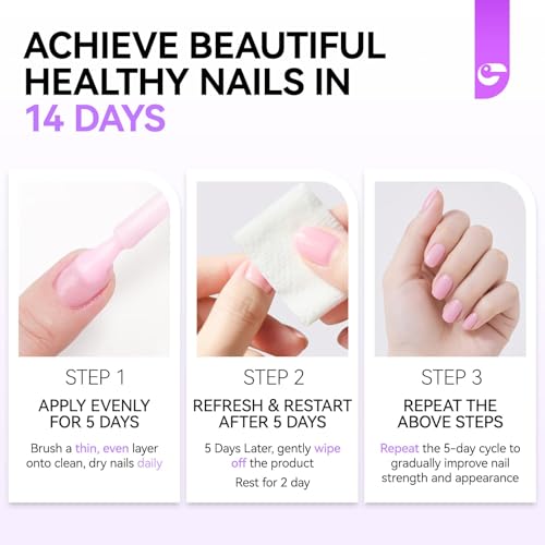 Image of Nail Ridge Filler For Damaged Nails: Gelike ec 8 in 1 Nail Strengthener for Thin Nails and Growth - Protein Nail Ridge Filler with Top Coat Free
