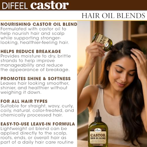 Image of Difeel Mega Care Castor Hair Oil Blend 7.1 oz. - Blended Castor Oil for Hair Growth