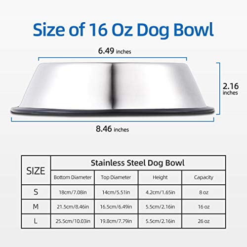 INONE Stainless Steel Dog Bowl with Rubber Base for Food and Water, Pet Food Container, Perfect Dog Bowls Choice for… - Image 7