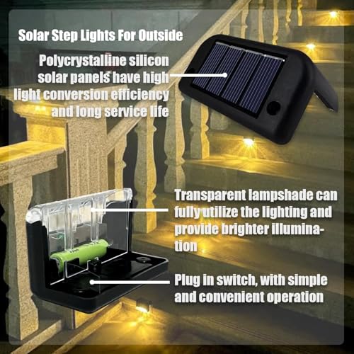 Image of Solar Light Outdoor Garden Waterproof Automatic Stair Deck Pool Patio Fence Gate Yard Floor Step Railing Window Balcony Sunlight Pathway (4, Standard)