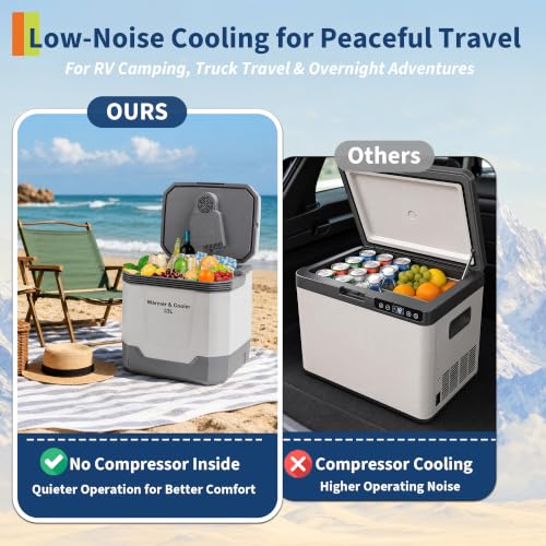 Image of 35QT Electric Cooler with Locking Handle for Camping & Road Trips