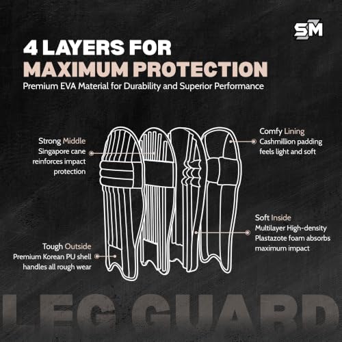 Image of SM Aero Cricket Batting Leg Guard Men's | Cricket / Batting Pads | Double-Layer Plastazote Face | Ambidextrous | Premium Labelling | Protected Back | Size Men's (for Both RH & LH Batsman)