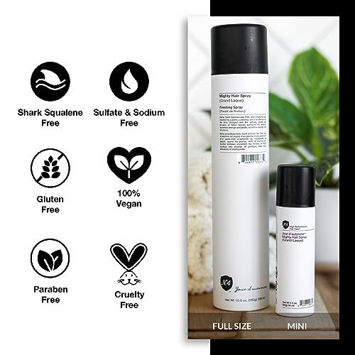 Number 4 Mini Hairspray para Hombre y Mujer 2.0 oz miniatura 5