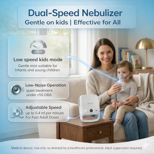 Image of (USA) Advanced Compressor Nebulizer Machine with 3 Modes For Adults, Kids & Babies| Low Noise Nebuliser Machine with Complete Kit (1 Child Mask, 1 Adult Mask, 1 Medicine Container & 3 Filters ) | 3 Years Warranty