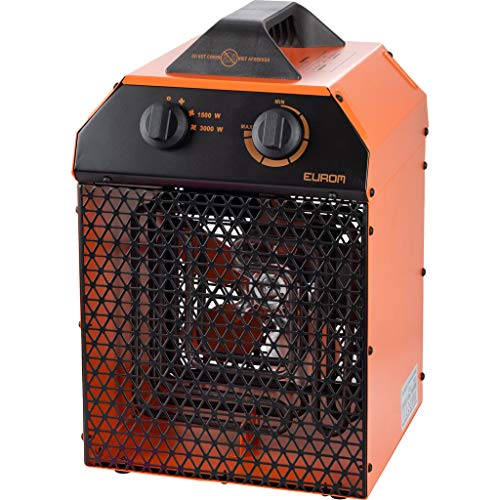 Eurom EK Delta 3000 Elektro Heizlüfter Werkstattheizung 40W Cover