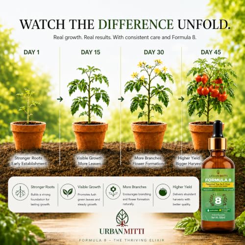 Image of Formula 8 - Micronutrient Liquid 100ml | Zinc + Boron + Molybdenum | India-Patented Tea Extract Concentrate | 100% Water-Soluble | Plant Growth Booster for Fruits & Vegetables