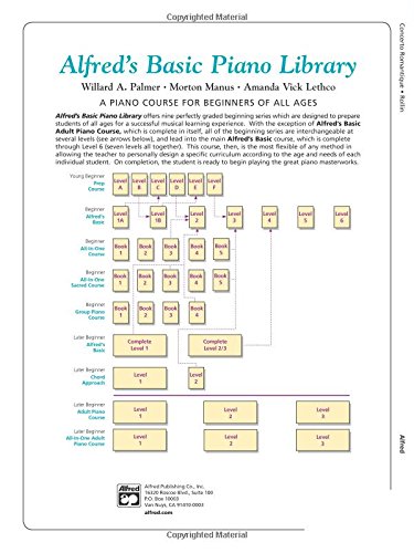 Concerto Romantique: In Three Movements for Solo Piano with Piano Accompaniment, Sheet (The Alfred Ensemble Series) - Image 2
