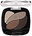 L'Oréal Paris Colour Riche Dual Effects Eye Shadow, Absolute Taupe, 0.12 oz.