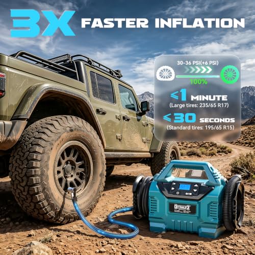 Image of 3X Faster 160PSI Cordless Air Compressor Compatible with Makita 18V Battery