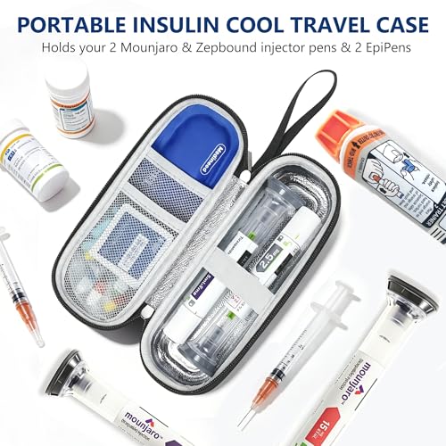 Portable Zepbound & Mounjaro Travel Case