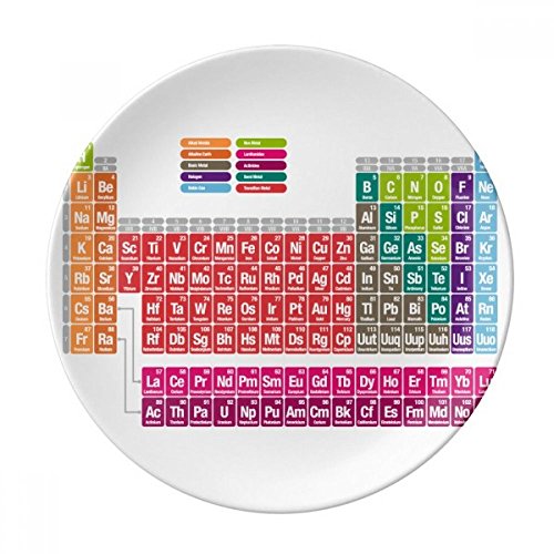 Cute Succinct Color Chemistry Periodic Table Dessert Plate Decorative Porcelain 8 inch Dinner Home