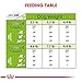 Royal Canin X-Small Aging 12+ Dry Dog Food, 2.5 lb bag