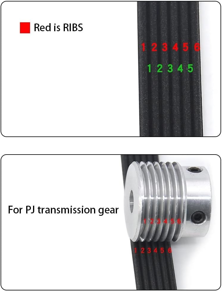 タミヤ ホップアップオプションズ OP.987 TRF501X ドライブベルト