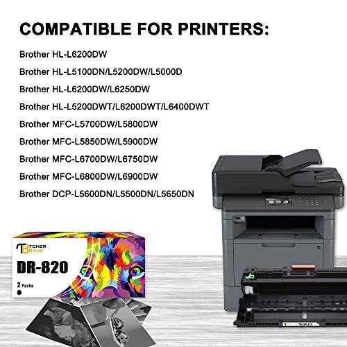 DR820 Drum Unit Replacement For Brother Printers - 2-Pack, Compatible With HL-L6200DW, MFC-L5850DW Models