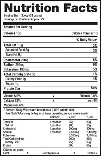 BPI Sports ISO HD 100% Whey Protein Isolate and Hydrolysate Powder, Peanut Butter Candy Bar, 1.63 Pound