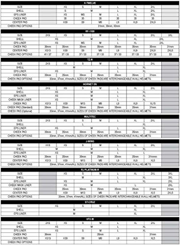 Shoei CW-1 Pinlock Faceshield - One Size