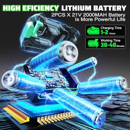 Image of CEEPUY Mini Chainsaw, 6 Inch Portable Electric Chainsaw with 2 Batterys /Automatic Oiler /Security Lock /Powered Small Handheld Saw for Trees Branches Trimming