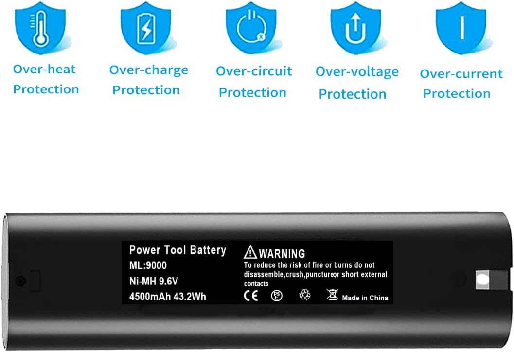 High-Capacity 4500mAh 9.6V Battery for Makita 9000 9001 9002 9033 9600 6095D DA391d KR23/43 6096D 192696-2 193890-9 632007-4, 2Pack Ni-Mh Power Tool Replacement Batteries