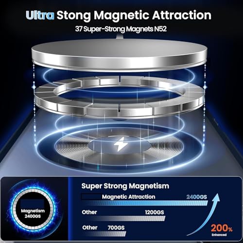 Image of MagPro case for Apple iPhone 17 v2 MagSafe Compatible Protective Cover with Strong Magnetic Adsorption, Shockproof Armor, Scratch Resistant Polycarbonate Hard Back | Translucent Matte Black