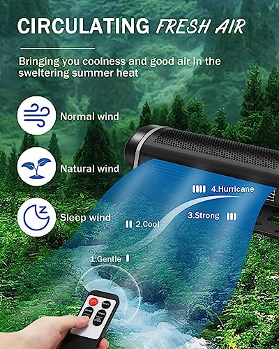 Hanchen Air Purifier Fan with Voice Control, Bladeless Wall Mount Fan Oscillating Fan Cooling Fan for Bedroom Air Circulator Fan with Remote Touch Panel Control 7H Timer, One-touch Air Purification &