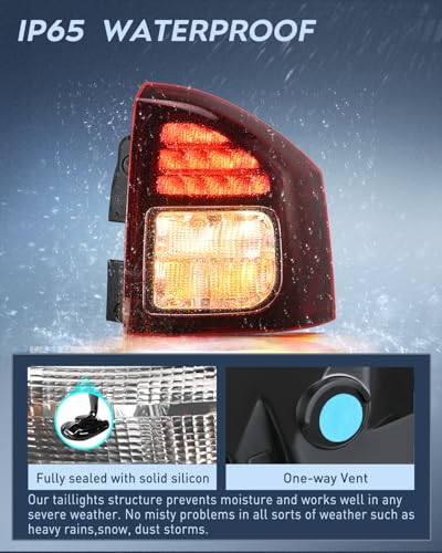 Image of Nilight Taillight Assembly Compatible with 2014 2015 2016 2017 Jeep Compass