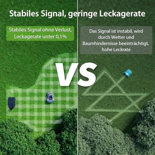 Vozascly Mähroboter Rasenmäher Roboter Akku-Rasenroboter, Kabelbruch Finden Automatisch bis 800 m² Rasenfläche Automatisch Aufladefunktion, mit APP – Bild 4