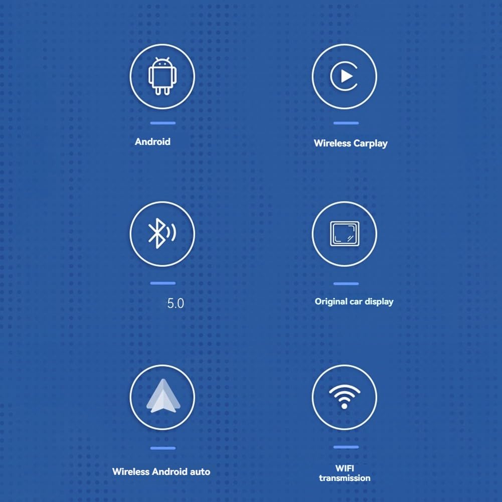 Android 13 TV Box con CarPlay e WiFi 6 - Wireless Android Auto 2G+32G AI Box