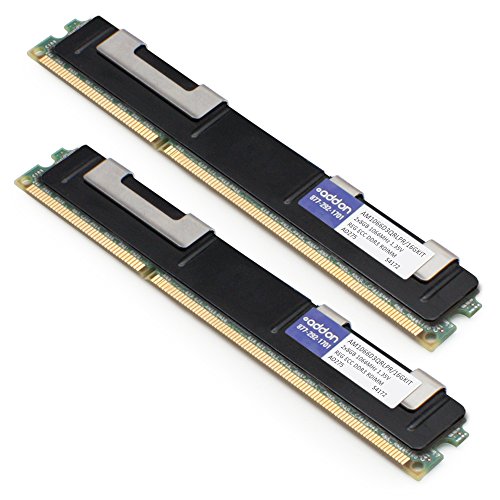 ADDON 16GB DDR3-1066MHZ QR 1.35V RDIMM