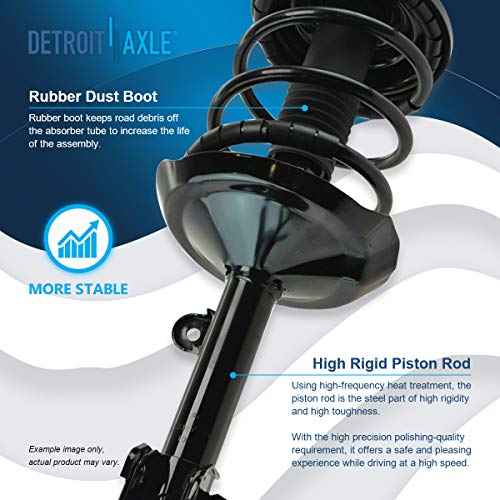 Image of Detroit Axle - Front 4pc End Suspension Kit for 03-06 Acura Mdx, 2 Struts & Coil Spring 2 Lower Control Arms w /Ball Joint 2003 2004 2005 2006 Replacement