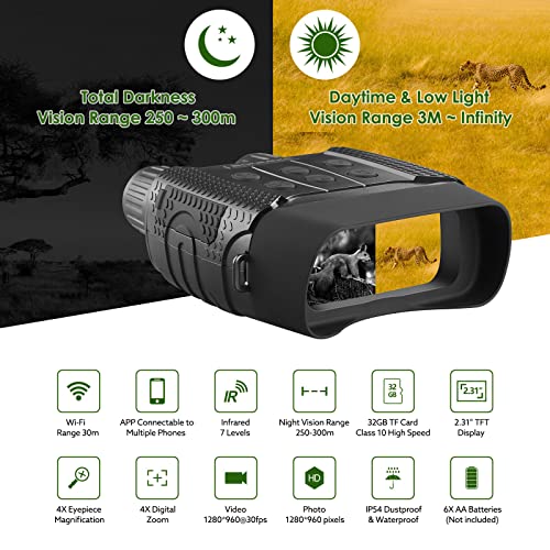 Binoculars with Built-in Digital Camera