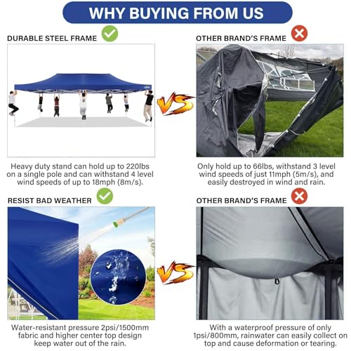 Image of COBIZI 13x26 Pop Up Canopy Tent with 8 Sidewall,Heavy Duty Canopy,Dark Blue