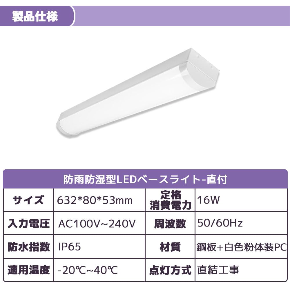 防雨・防湿型LEDベースライト XU 90787 L / XE 52204 防雨・防湿型LEDベースライト XU 90787 L / XE 52204