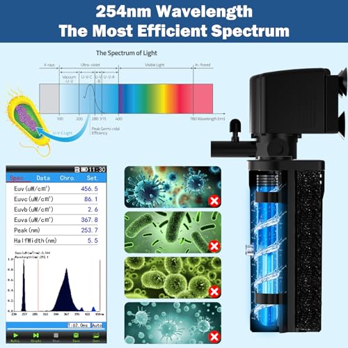 Image of Aquarium U-V Filter for Green Water, Fish Tank Filter with U-V Light & Timer, Turtle Tank Filter with Dual Outlet & Aeration, for 10-30 Gallon Freshwater & Saltwater