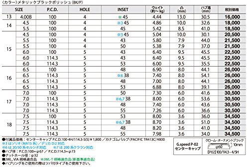 Amazon | HOT STUFF(ホットスタッフ）G、speed (ジースピード）P-02