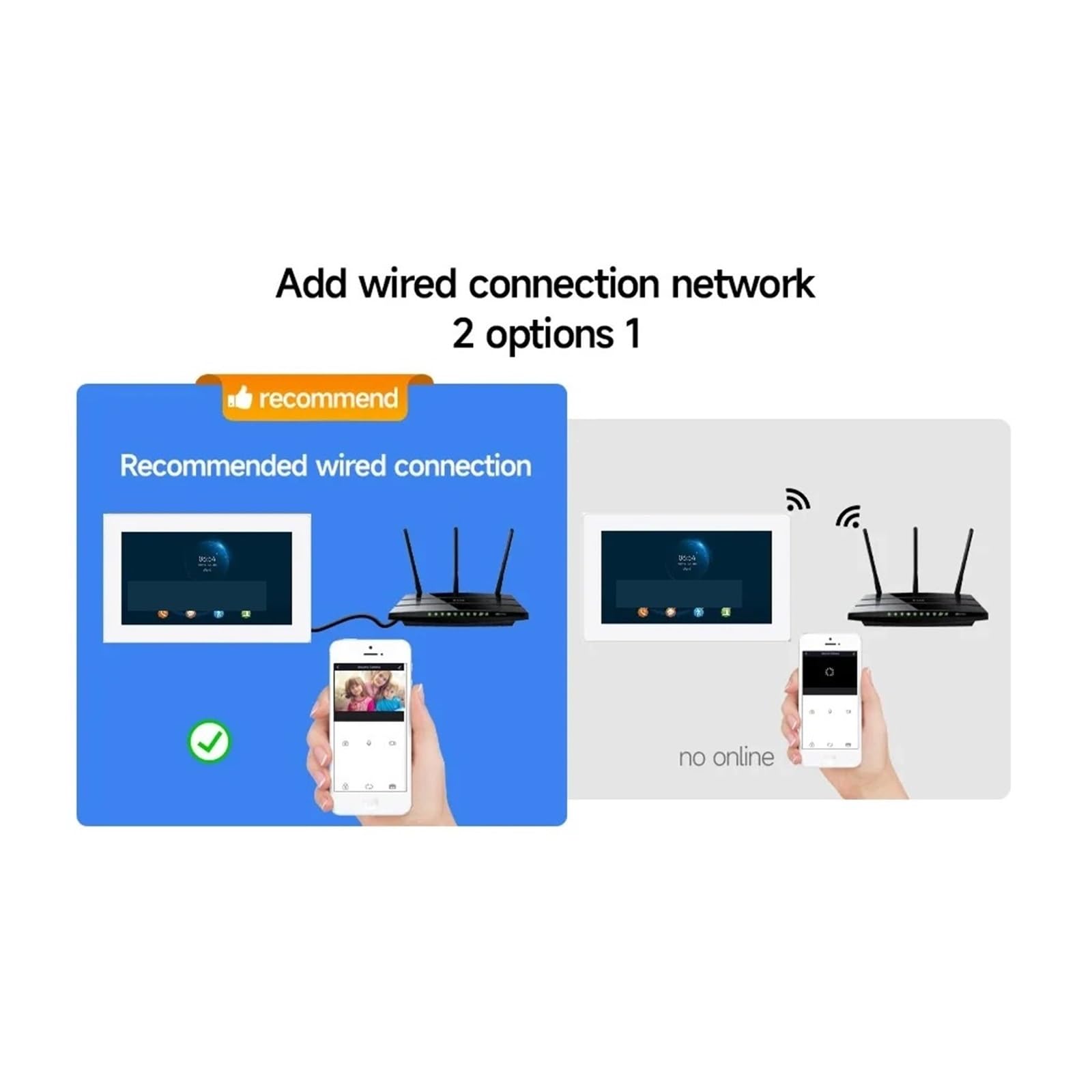 10-calowy Wideodomofon Tuya Wireless Wi-Fi 1080p Do Domowego Wideodomofonu Z Odblokowaniem Hasłem I Kartą Dwukierunkowa Transmisja DźWięKu(P218S1M121W2-86-FHD)