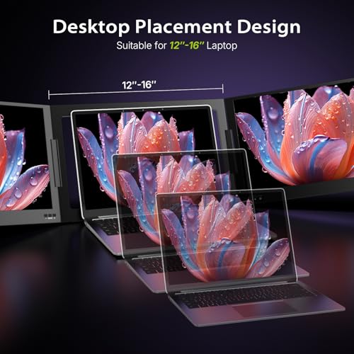 Image of QQH Laptop Screen Extender, 15.6 inch 1080P Triple Portable Monitor Extender with Ultra-Slim Full HD IPS Display, USB-C Plug and Play Travel Dual Monitor for 12 inch-16 inch Laptops (Windows Only)