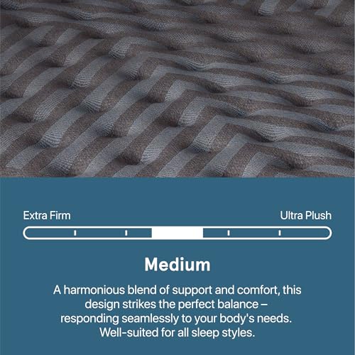 Image of Beautyrest Days End Medium 14 inch Mattress, Gray - Queen - Cooling Tech, Supportive Durable Pocketed Coils, Pressure Relief, Motion Separation, 100 Night Sleep Trial and 10 Year Warranty