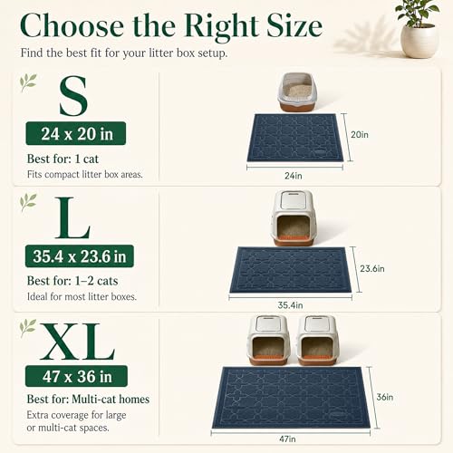 Image of Yimobra Cat Litter Mat, Easy Clean Trapping PVC Mat, 47 inch x 36 inch, Waterproof Backing, Non Slip Bottom, Scatter Control Pad for Litter Box, Dark Blue