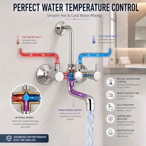 Image of iRiS 2 In 1 Brass Wall Mixer with provision for Overhead Shower and 125 mm Long Bend Pipe -Visible Hot /Cold
