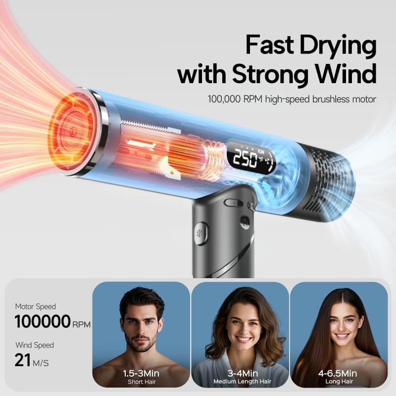 Miniatura 2 de Lena F10 - Secador de pelo difusor, de alta velocidad, con tecnología iónica, ligero y portátil, temperatura y velocidad ajustable, bajo ruido y