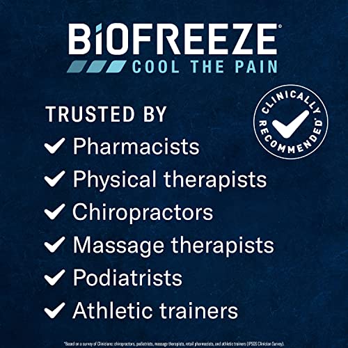Biofreeze Pain Relief Roll-On 2.5 Fl Oz, Gel 3 Fl Oz, And Spray 3 Fl Oz Variety Pack Topical Pain Reliever For Muscles And Joints From Arthritis, Backache, Strains, Bruises, Sprains (Package May Vary) #TOP2