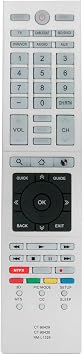 Replaced Remote fit for Toshiba 4K Smart TV CT-90428 58L7350U 65L7350U