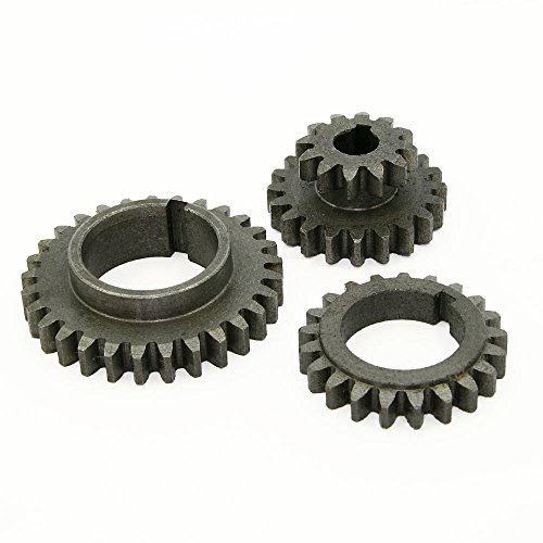 Best Mini Metal Mill