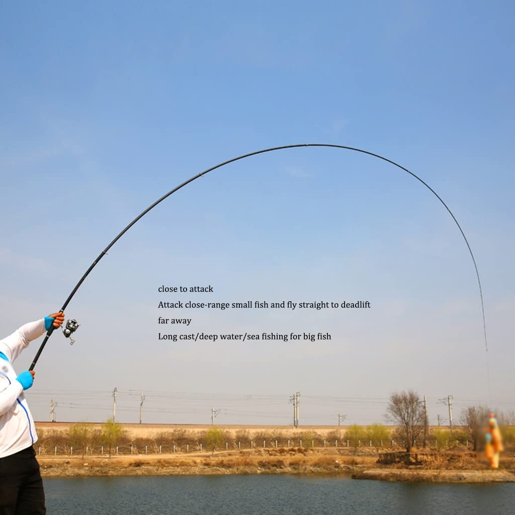 NABEIM Fishing Rod Telescopic Fishing Pole Rod 3.6m-7.2m Carbon Fiber Spinning Fishing Rod with Reel Seat, Carp Feeder Rod Travel Boats Sea Fishing Pole for Adults (Size : 3.6m) : Sports