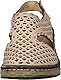 Manitu-Damen Slings 37 EU