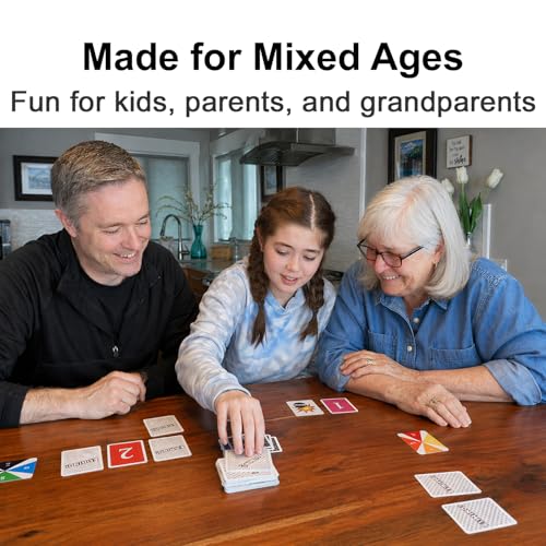 Image of Elimino Family Card Game - Fast, Easy to Learn Card Game for Kids, Adults & Grandparents | Ages 7+, 2-5 Players | Family Game Night Gift