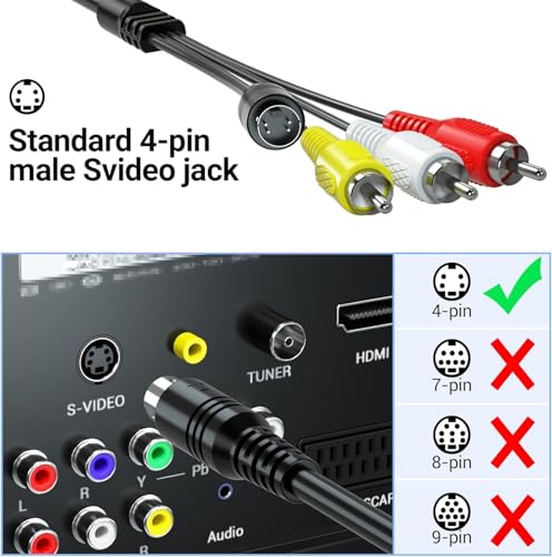 Image of Y.D.F AV + S-Video Cable for N64, AV +S Video Composite Cord Compatible with N64 /SNES /NGC /SFC 6 Feet (Plug and Play)