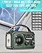 16000mAh Emergency Weather Radio, AM/FM/NOAA Weather Alert Radio Hand Crank/Solar/Type-C Fast Rechargeable Outdoor Radio with Reading Lamp/SOS Alarm/3 Mode Flashlight/Power Bank(Green)