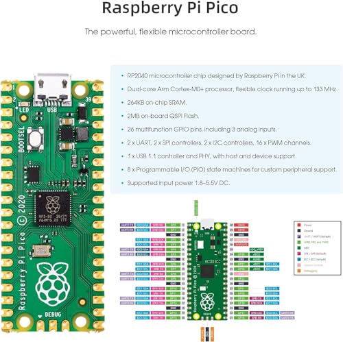 Image of REES52 Kits for Raspberry Pi Pico, Sensor Advanced Kit for Programming, Pi Pico Micropython 32 Projects Lessons and 32 Modules with for Programmer