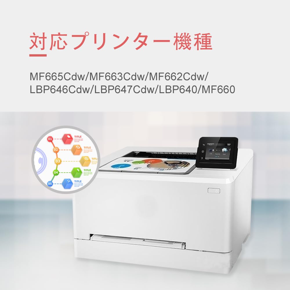 Amazon.co.jp: 【Amazon.co.jp限定】キャノン Canon用 CRG-075 「残量